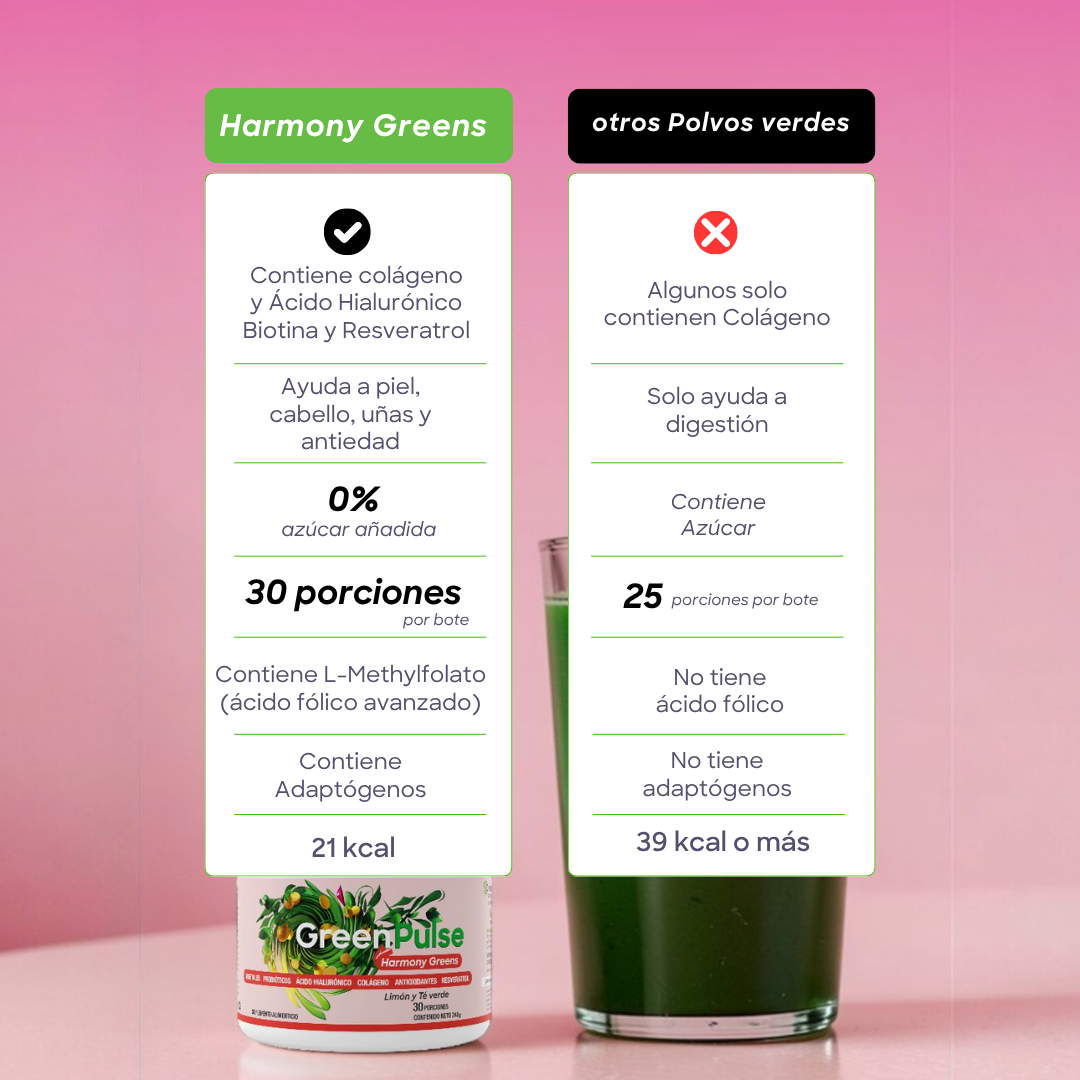 Harmony Greens | Colágeno, Ácido Hialurónico y Biotina