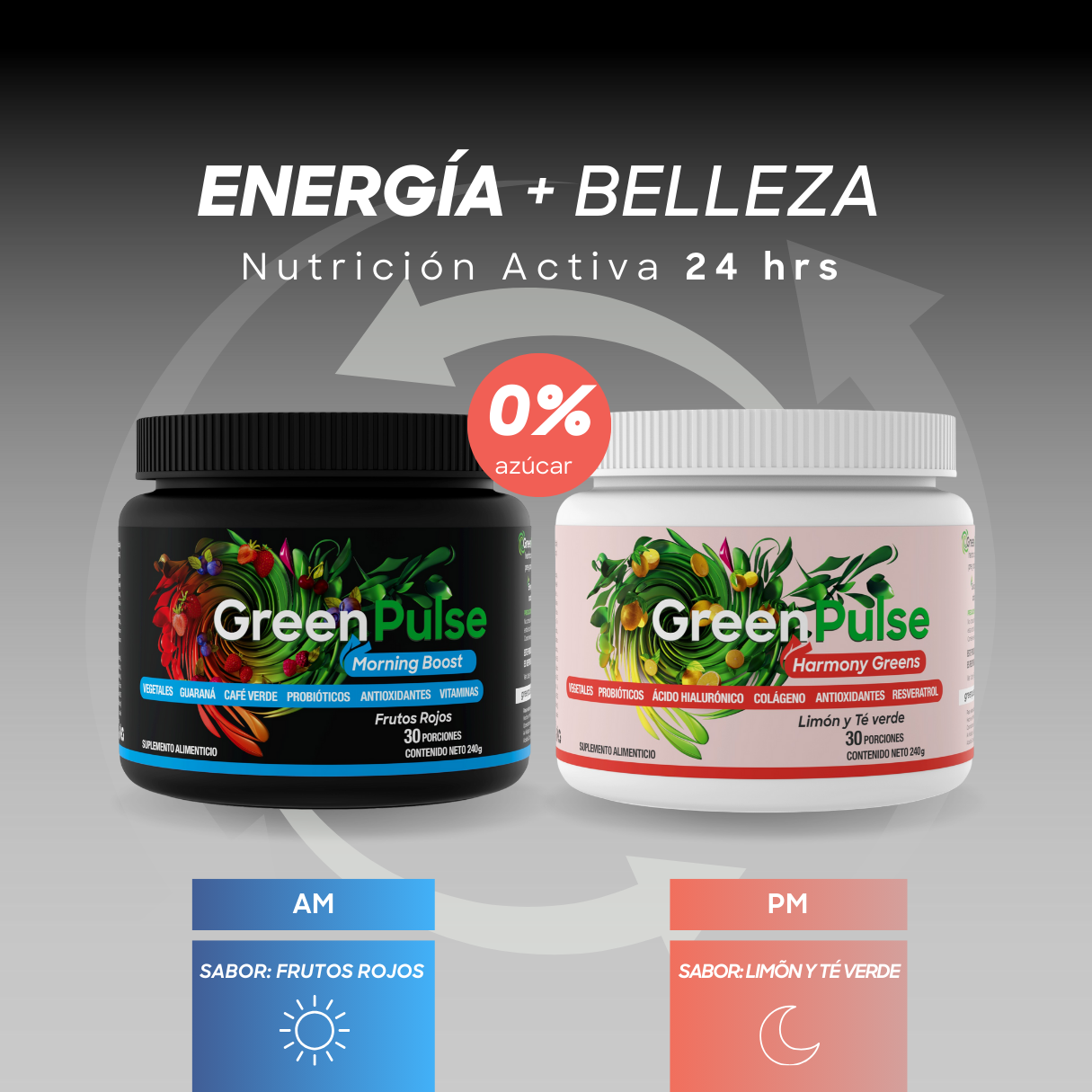 Kit Harmony Greens + Morning Boost | Ligereza + Energía | 60 porciones | Sin azúcar