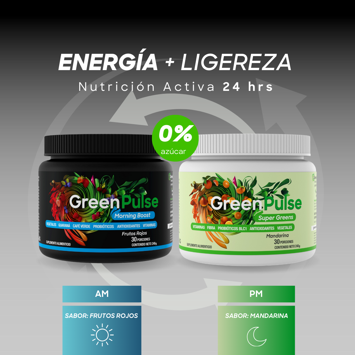 Kit Morning Boost + Super Greens | Energía + Ligereza | 60 porciones | Sin azúcar