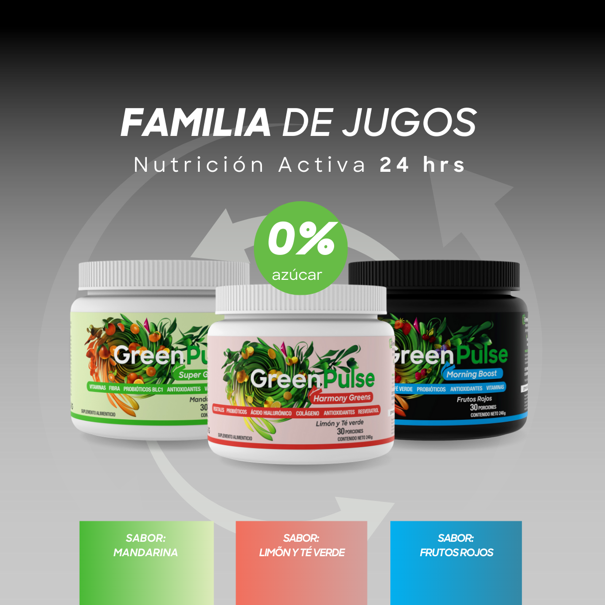 Kit Familia 3 Jugos | Harmony + Morning Boost + Super Greens | 90 porciones | Sin azúcar